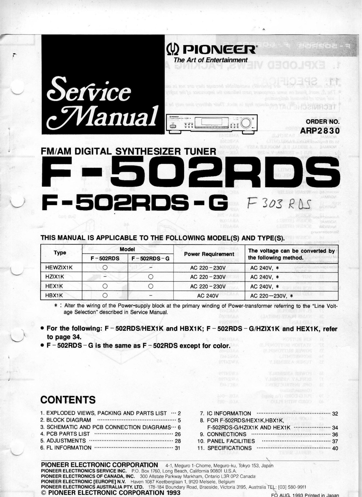 Pioneer F-502-RDS Service manual