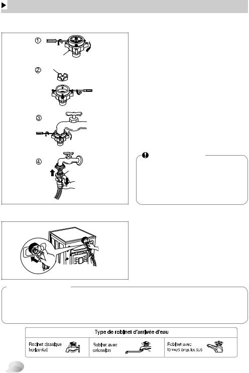 LG F84915IX User Manual