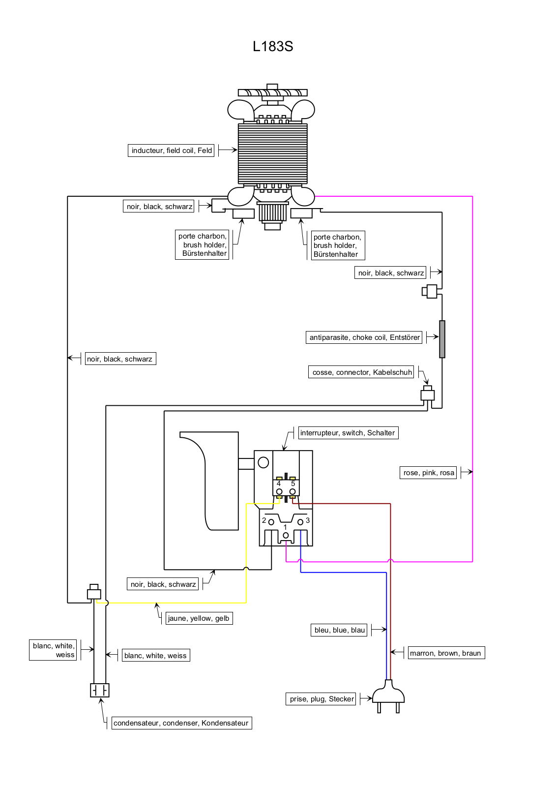 Ryobi L183S User Manual