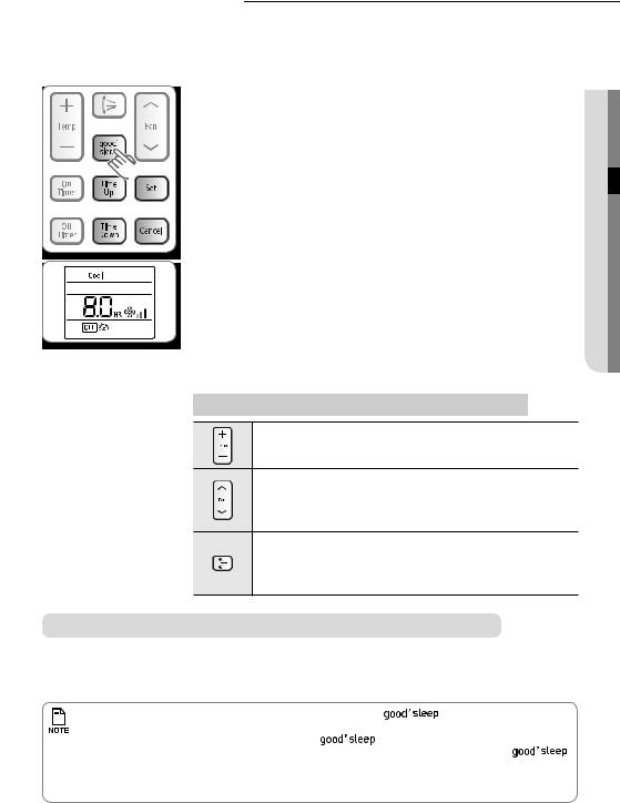 Samsung AQV09PWCX, AQV09PWCN User manual