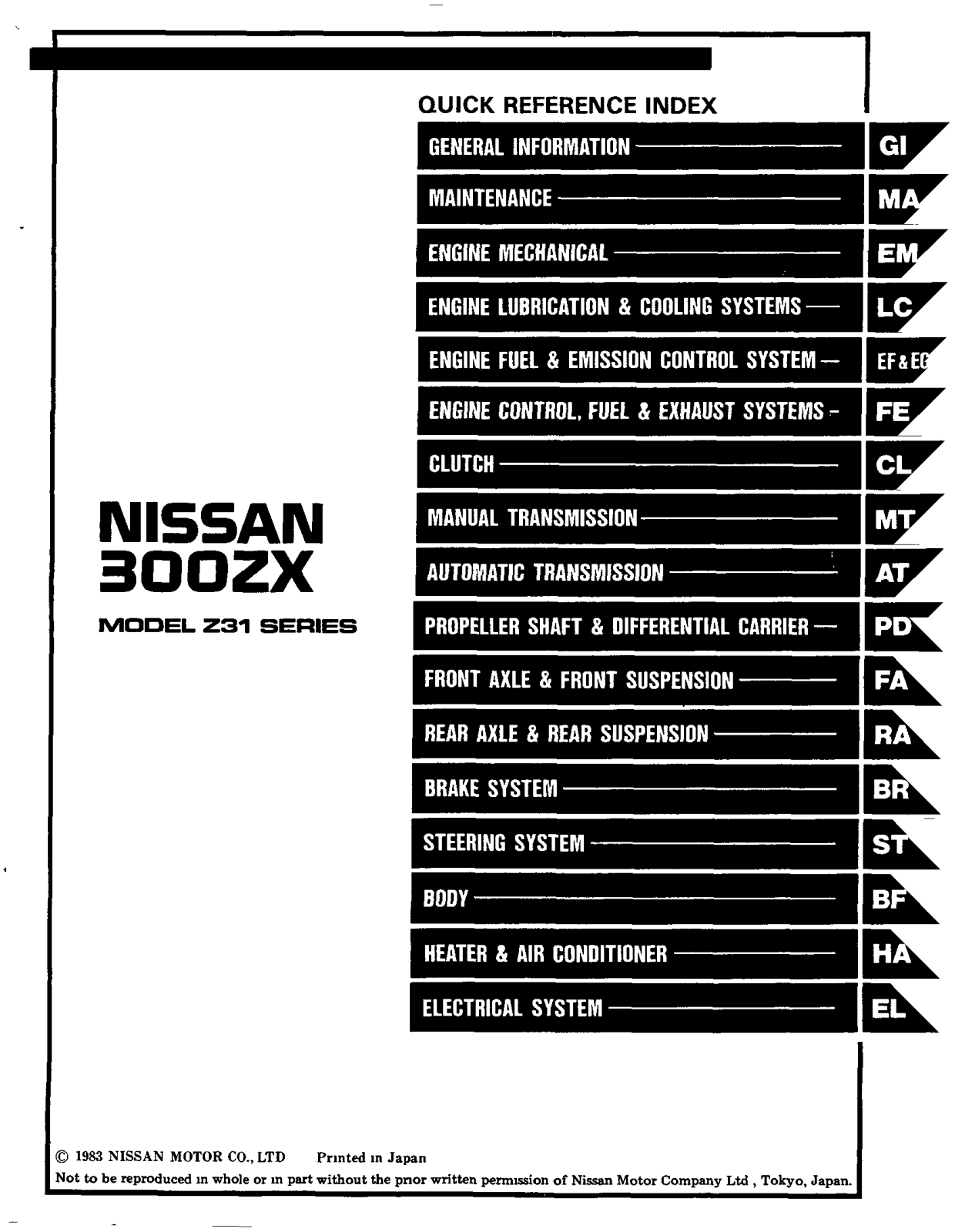 Nissan 300ZX 1984 User Manual