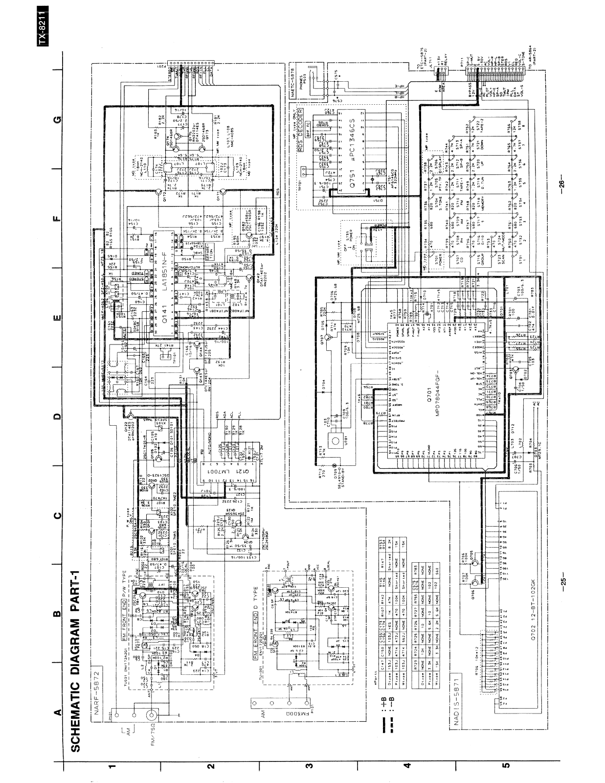 Onkyo TX-8211 Schematic