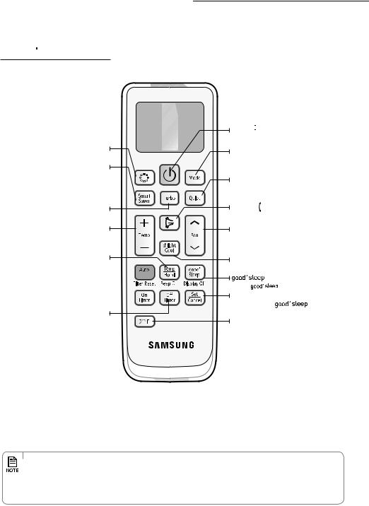 Samsung AQV12EWEN User manual