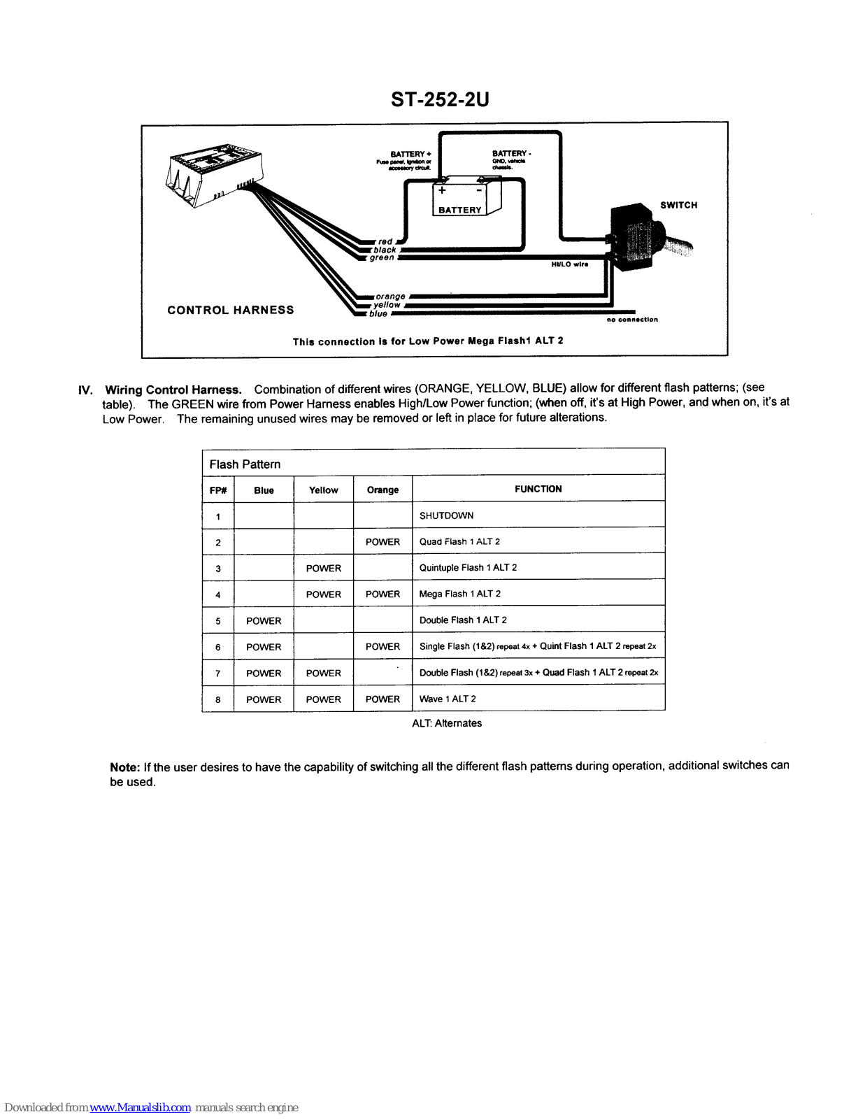 CrimeStopper ST-252.2, ST-252-2U Connection Manual