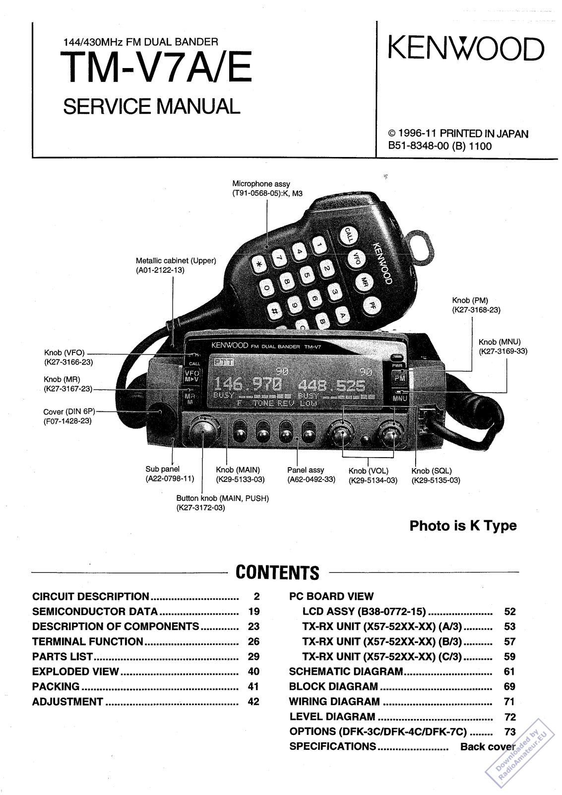 Kenwood TM-V7 User Manual