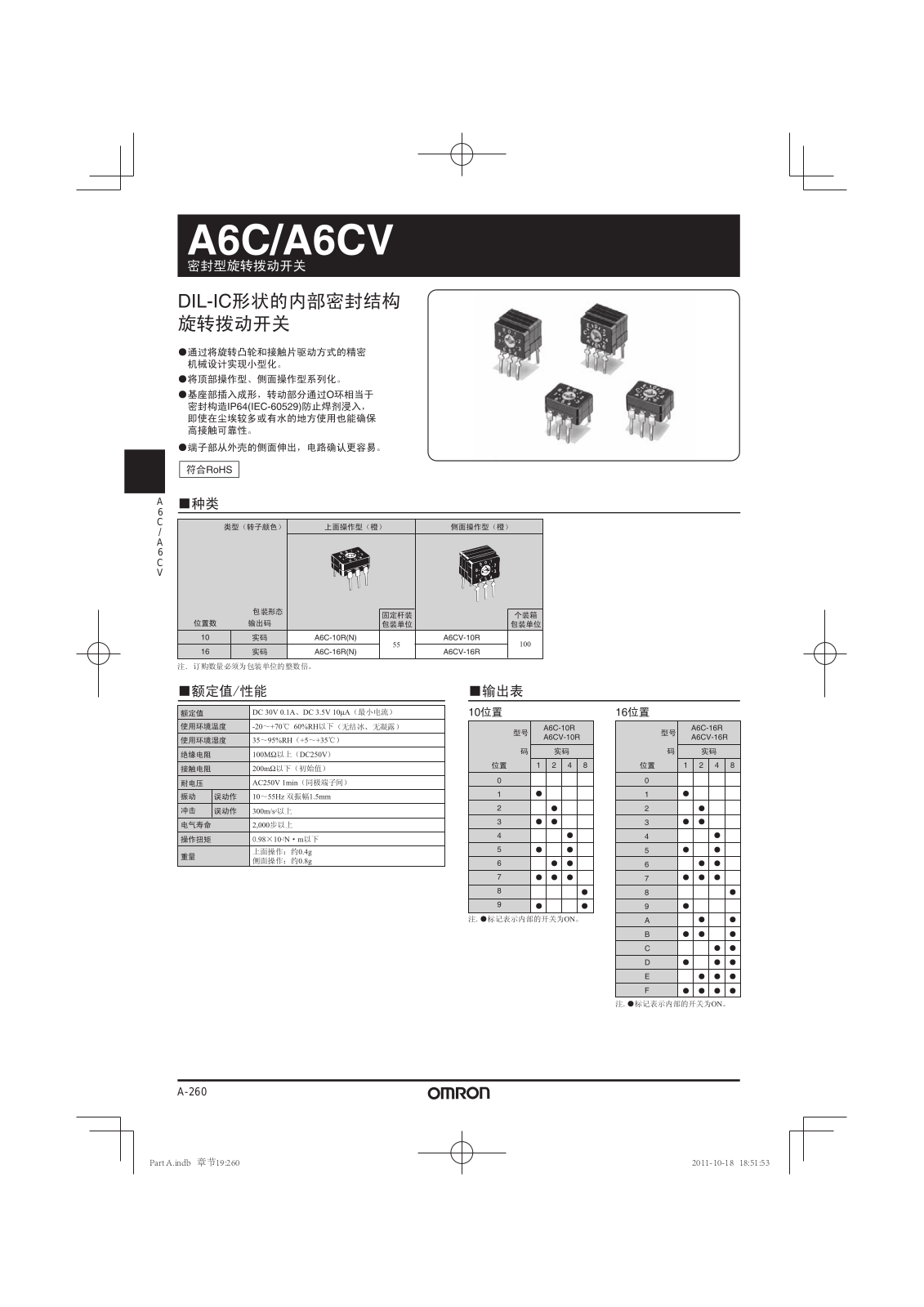 OMRON A6C, A6CV User Manual