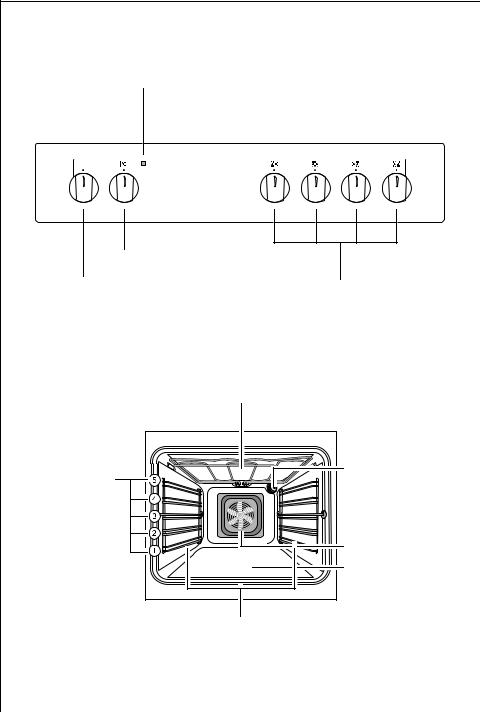 AEG COMPETENCE E3000-3 User Manual