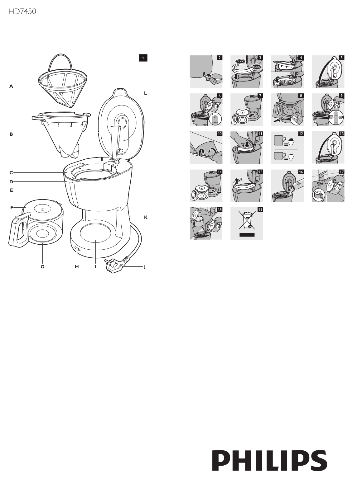 PHILIPS HD7450 User Manual