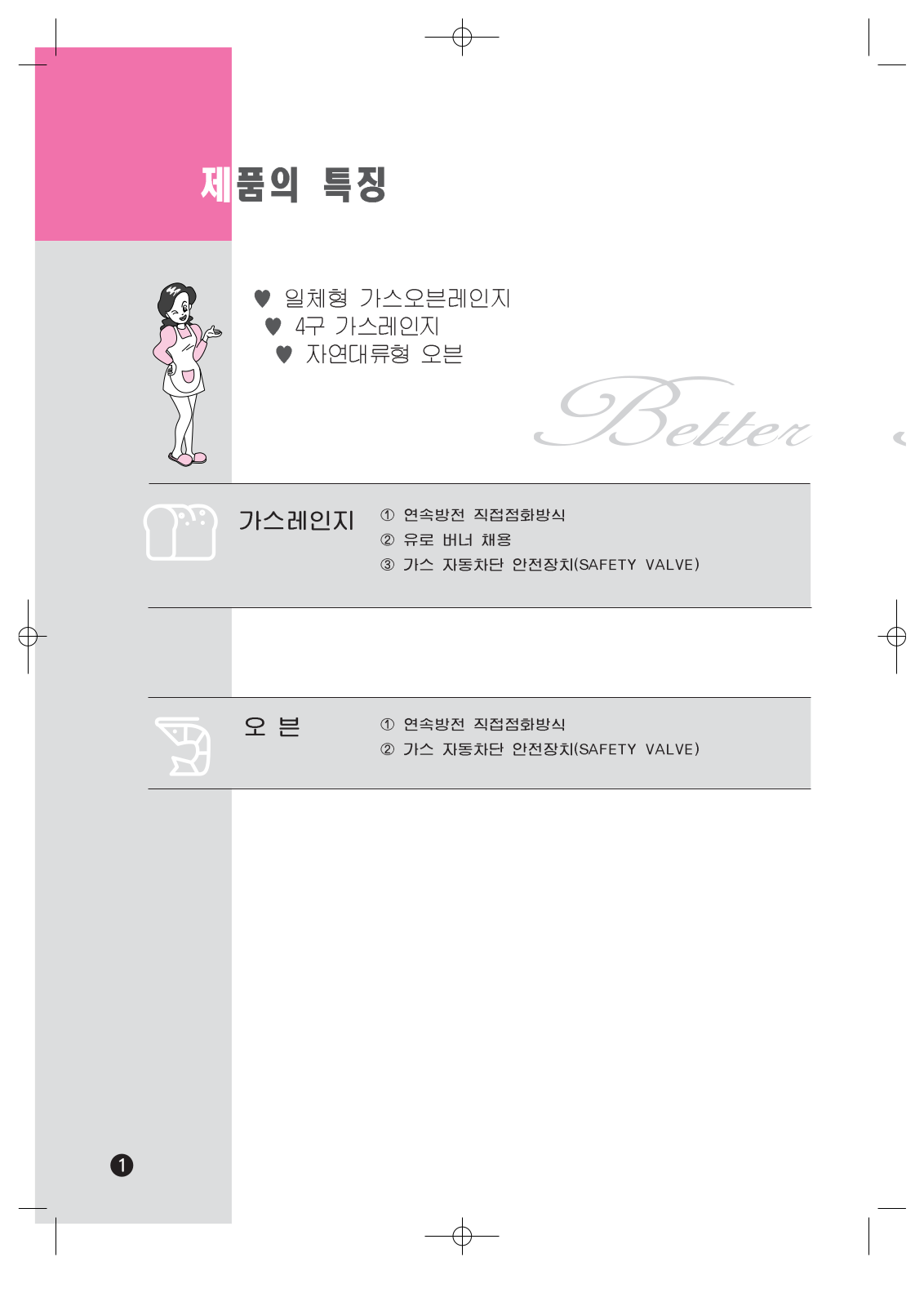 Samsung SBO-3022FP User Manual