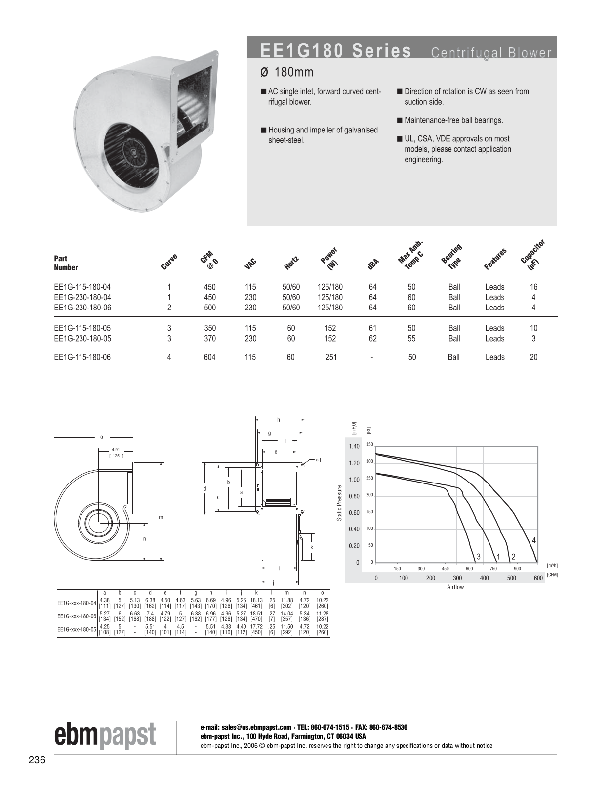 ebm-papst Centrifugal Blower Series EE1G180 Catalog Page