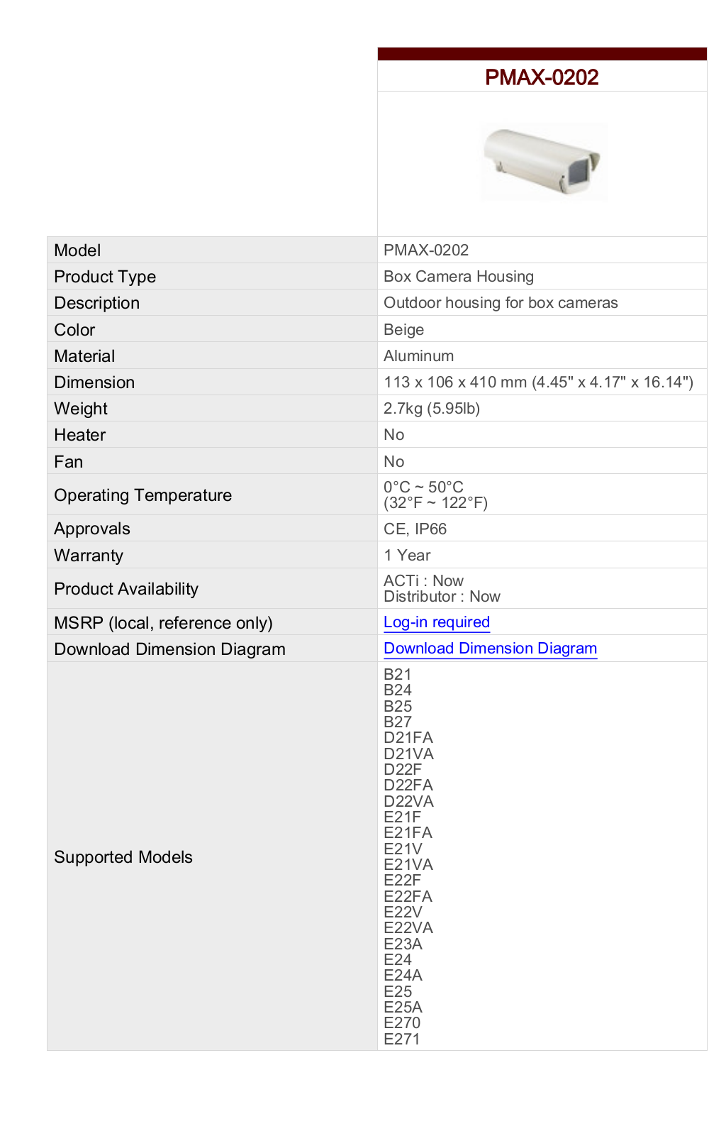 ACTi PMAX-0202 Specsheet