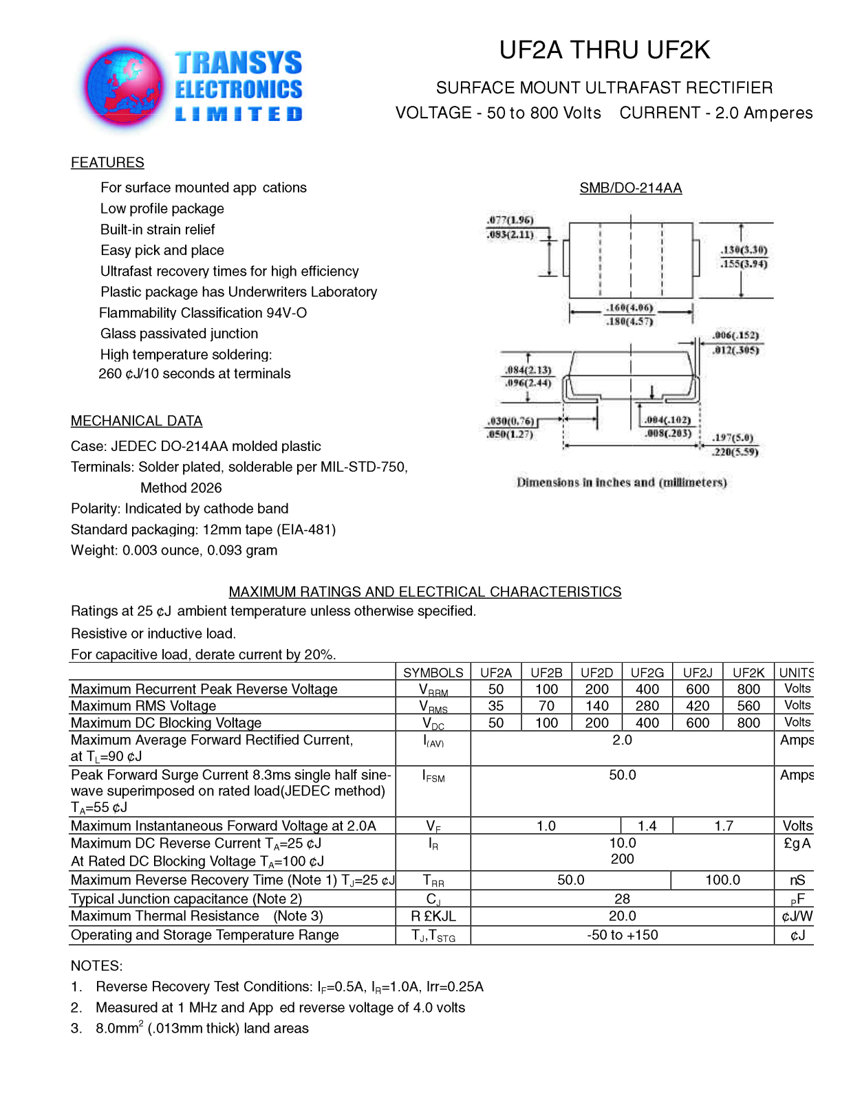 TEL UF2K, UF2J, UF2B, UF2D, UF2G Datasheet