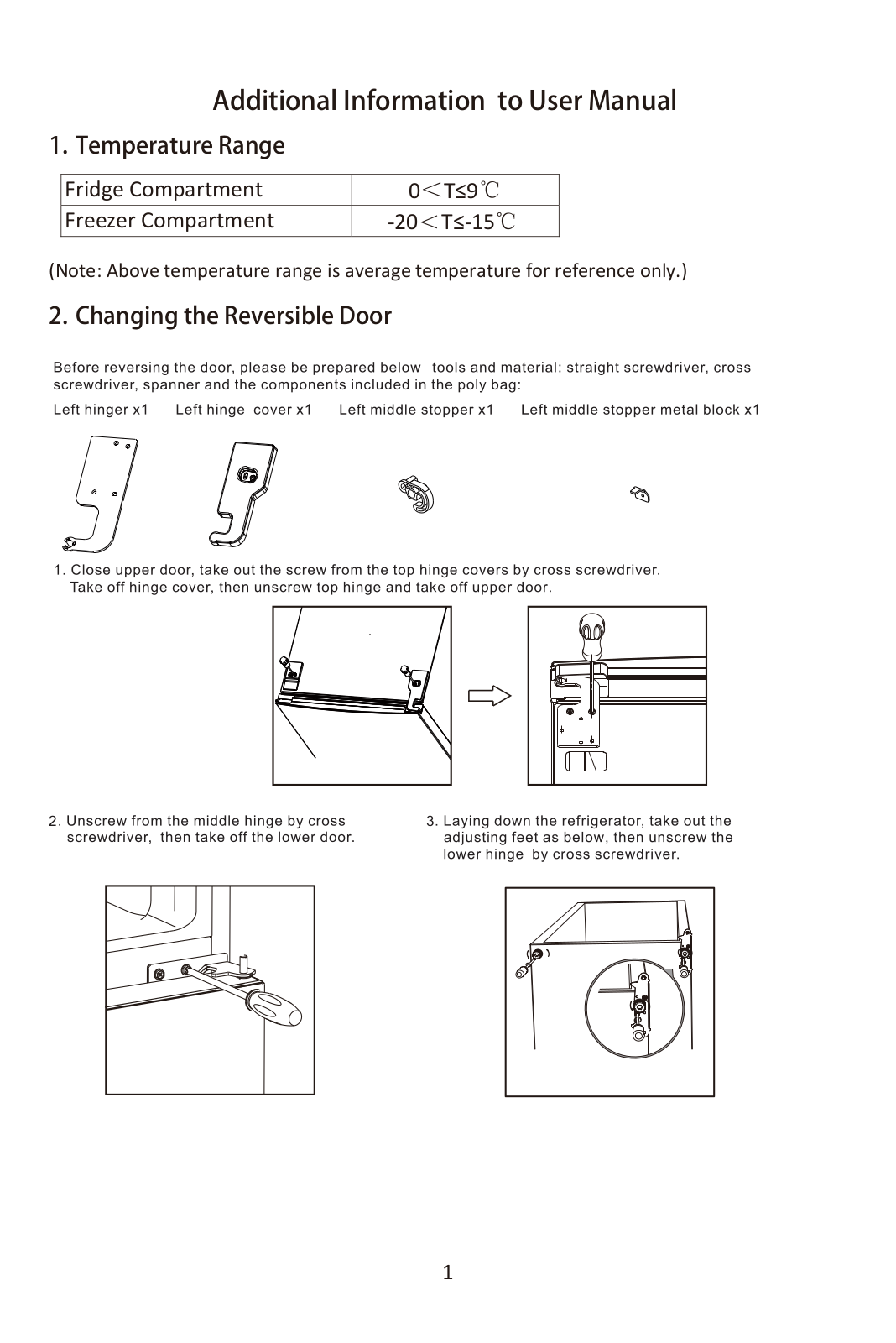 Lemair LTM268W, LTM268S Installation Manual