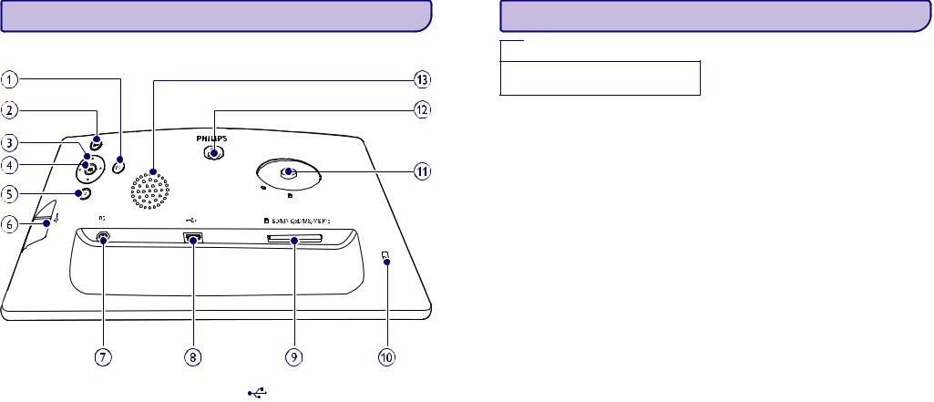 Philips SPF 4008, SPF 4208 User Manual