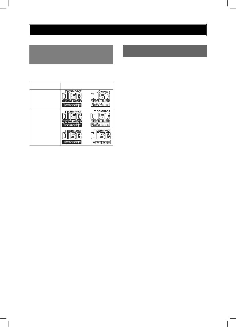 Sony MEX-BT2800 User Manual