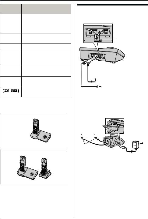 Panasonic KX-TG7102FX, KX-TG7120FX, KX-TG7100FX User Manual