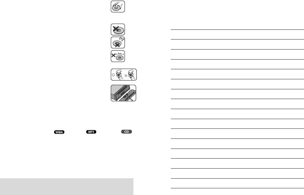 LG LAC4710RW User guide