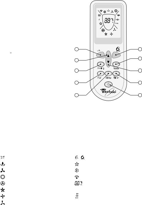 Whirlpool AMD 012/1, AMD 014, AMD 013, AMD 017, AMD 016 INSTRUCTION FOR USE