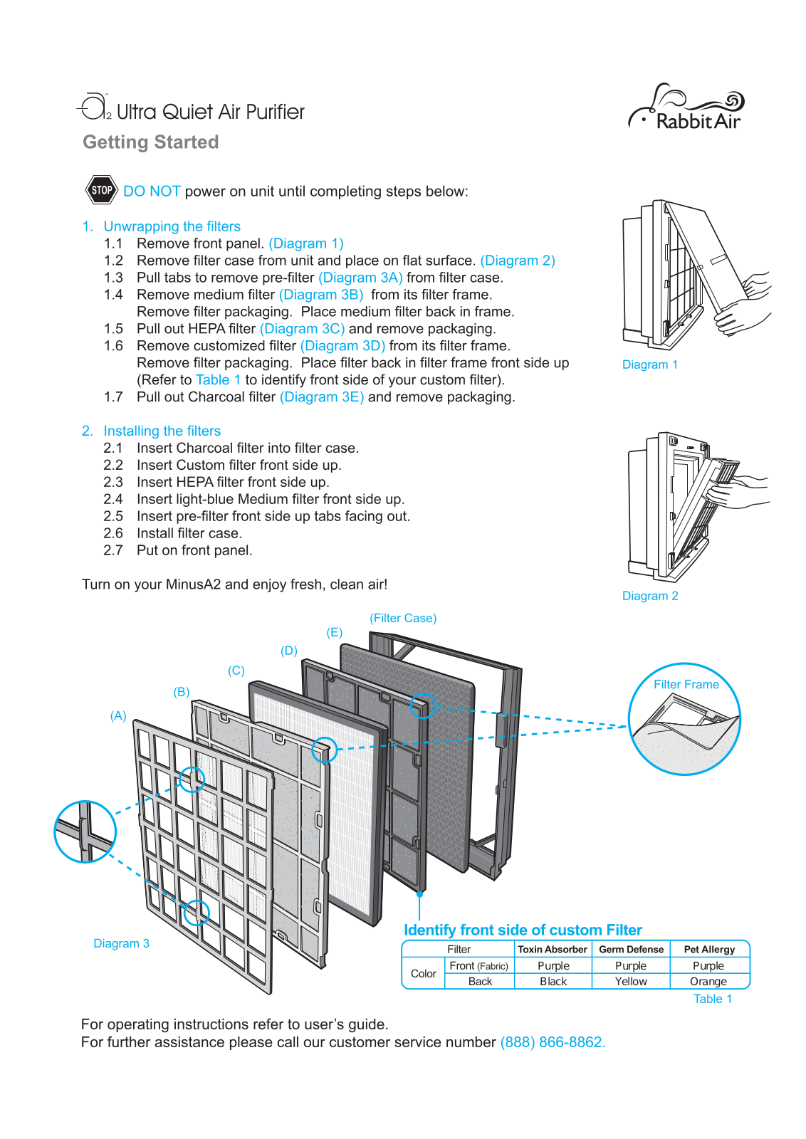 Rabbit Air SPA-700A User Manual