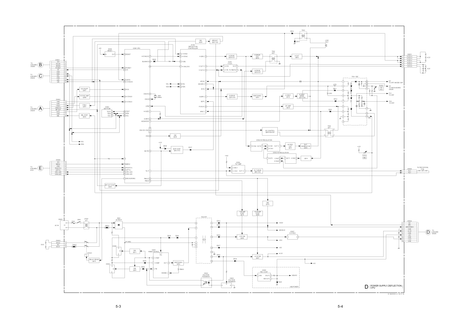 Sony HMD-A100 Service Manual