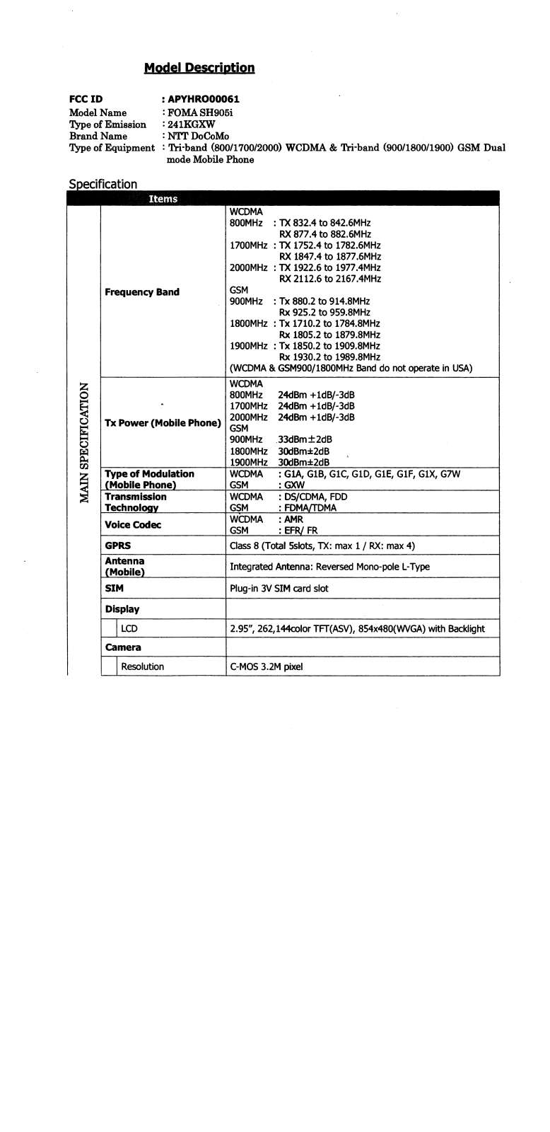 Sharp HRO00061 Manual Model Description