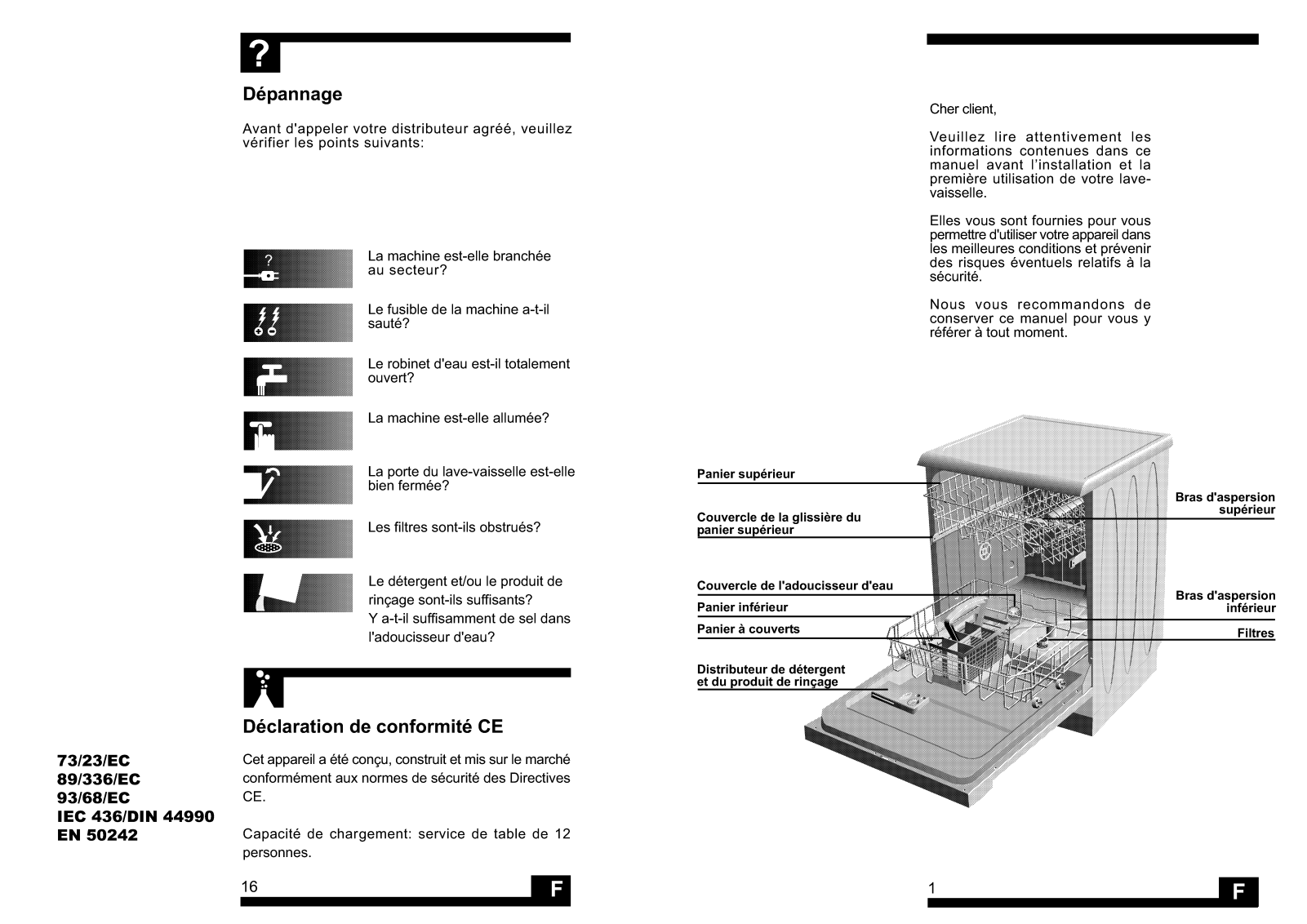 BLOMBERG GVN 1380 User Manual