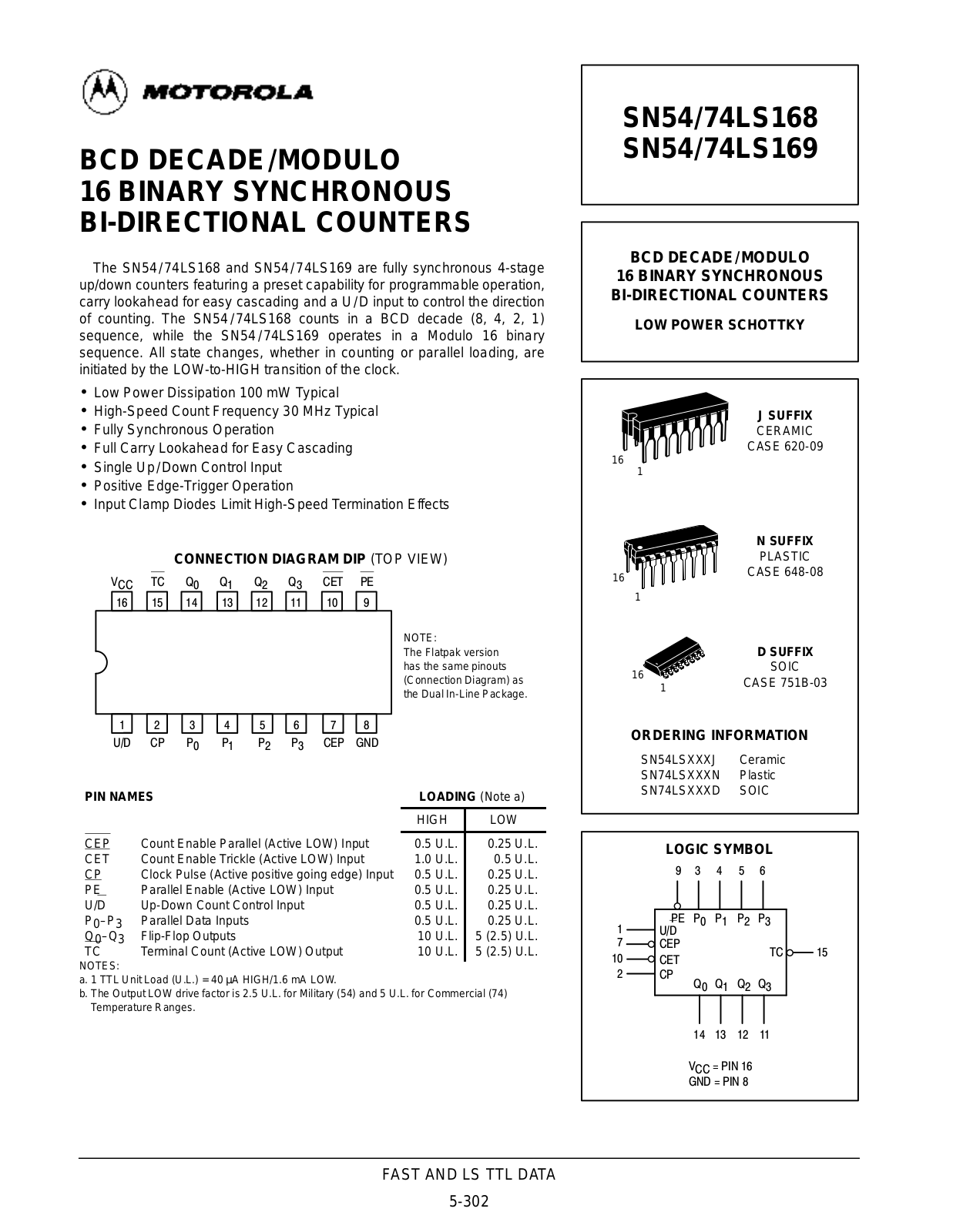 Motorola SN54LS168J, SN54LS169J, SN74LS168D, SN74LS168N, SN74LS169D Datasheet