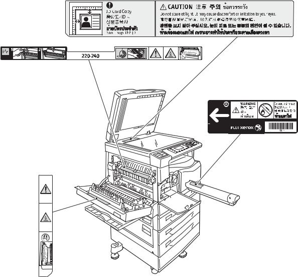 Xerox WorkCentre 5022, WorkCentre 5024 User Guide