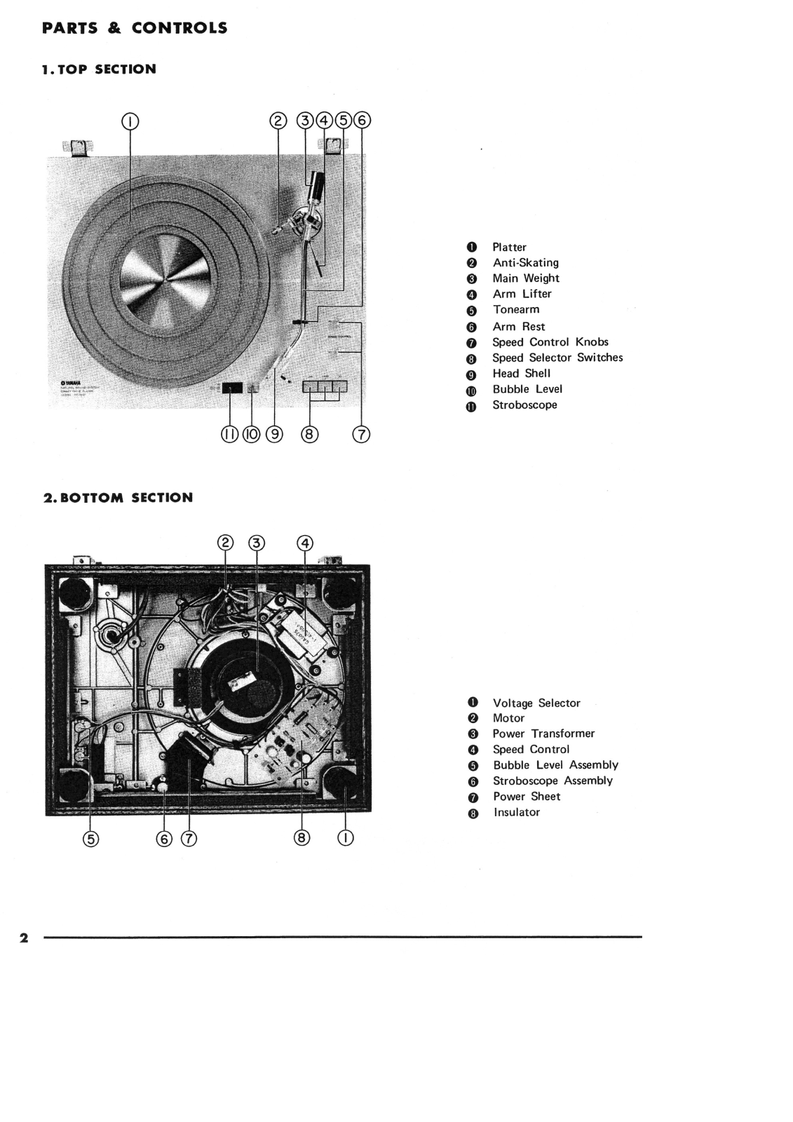 Yamaha YP-800 Service manual