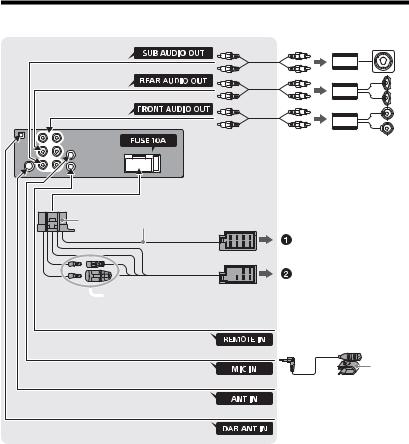 Sony DSXB41KITEUR operation manual