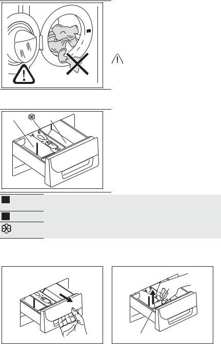 Electrolux EWF1074EOU User Manual