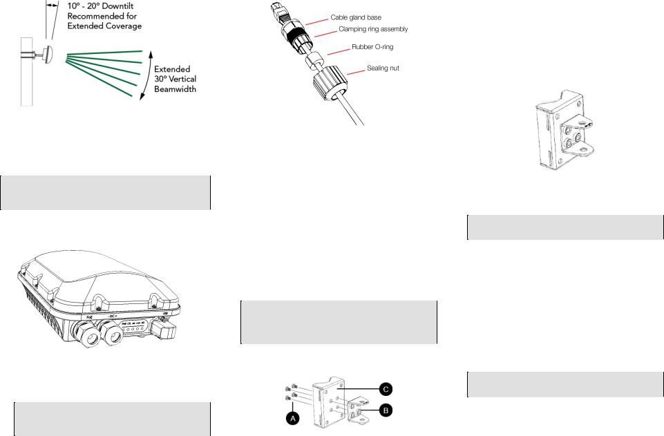 Ruckus Wireless T310NS User Manual