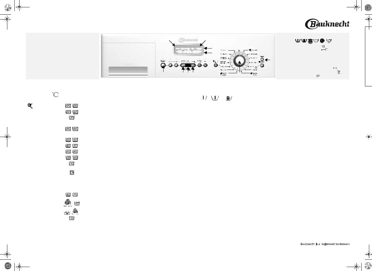 Whirlpool EXCELLENCE STEAM User Manual