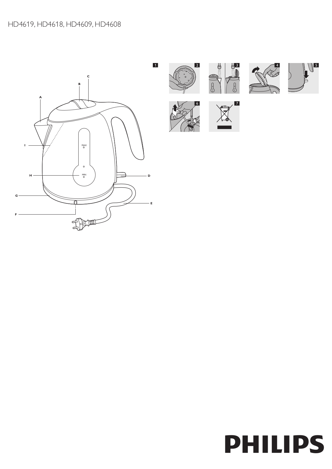 Philips HD4608 User Manual