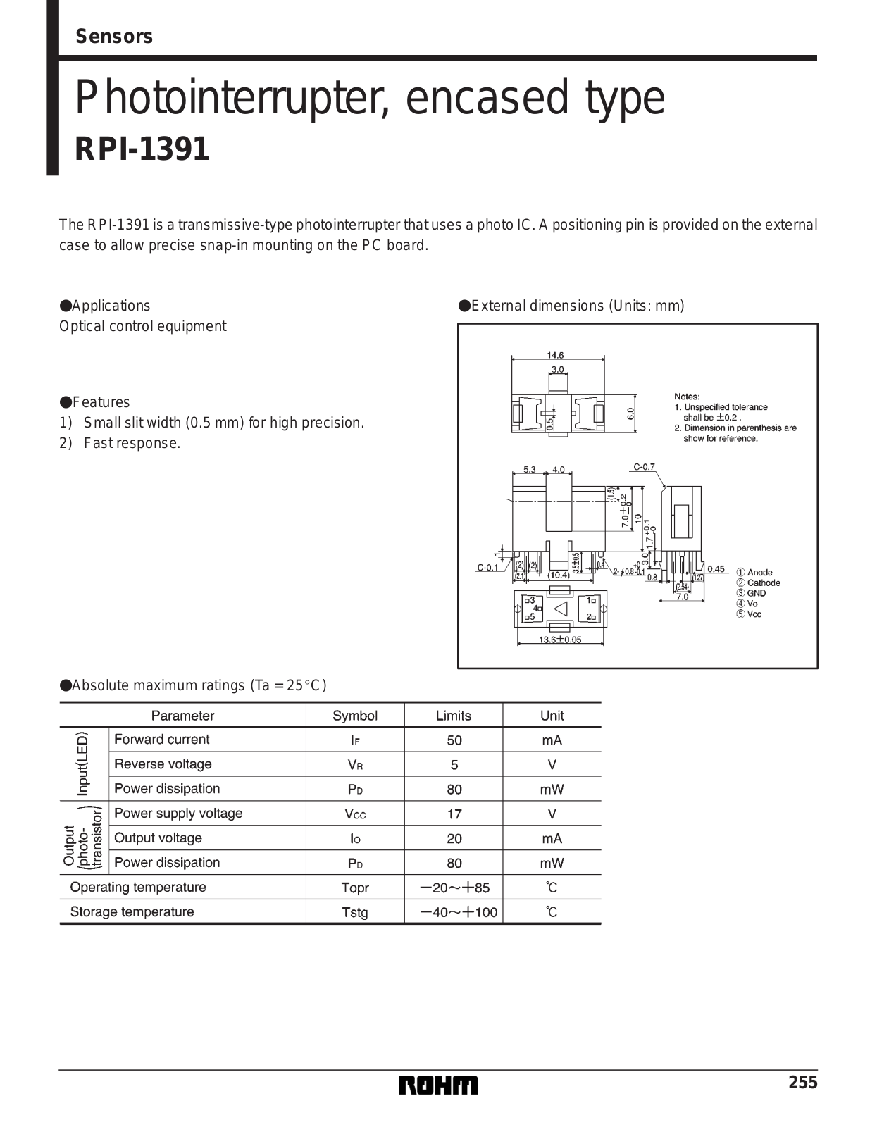 ROHM RPI-1391 Datasheet