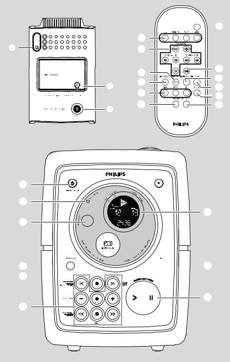 Philips MC-M350 User Manual