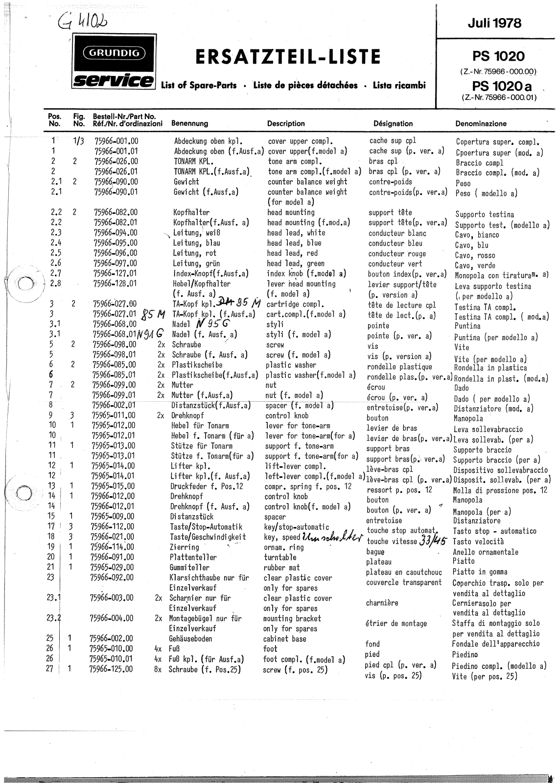 Grundig ps1020 a, ps1020 Service Manual