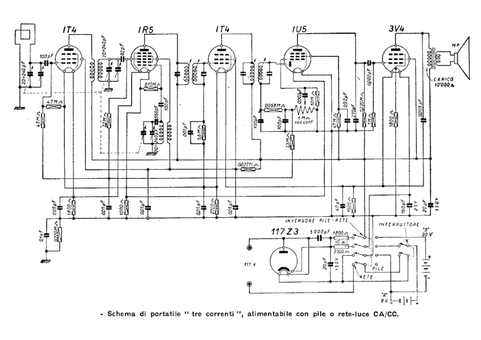 Garod 5k1 schematic