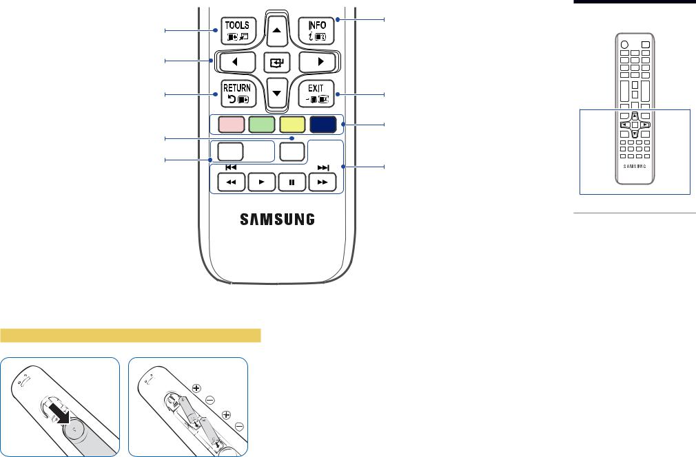 Samsung RM40D, RM48D User guide