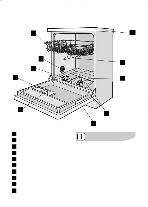 AEG ESF68500 User Manual