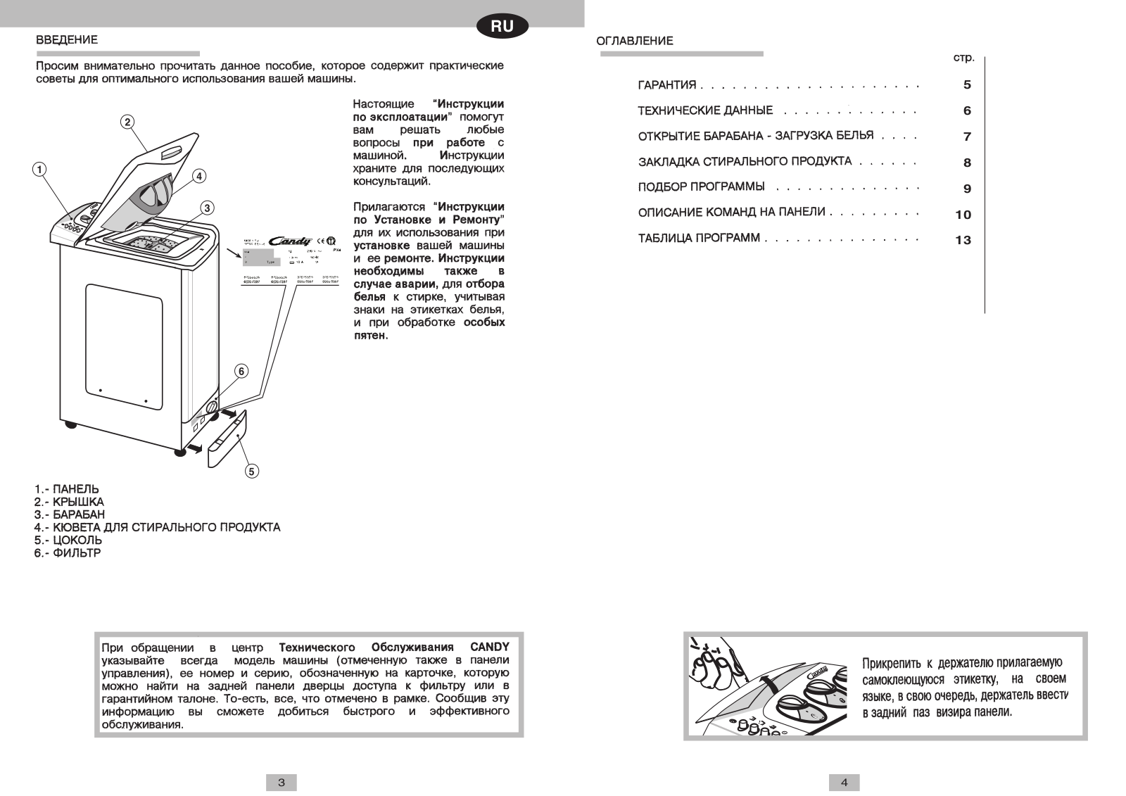 Candy CTS 80T User Manual