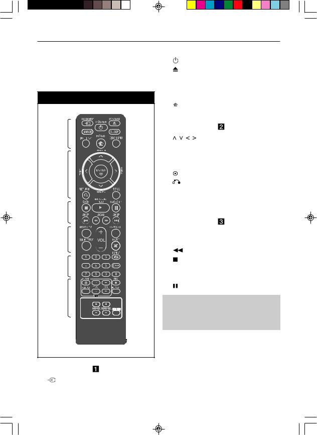 Lg HT805VM User Manual