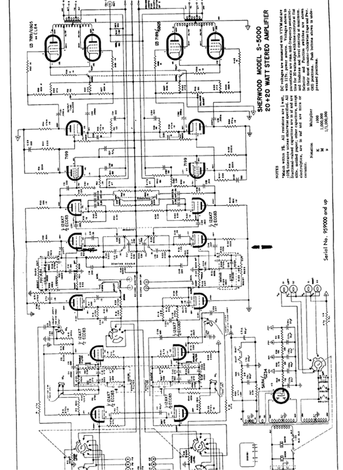 Sherwood S-5000 Schematic