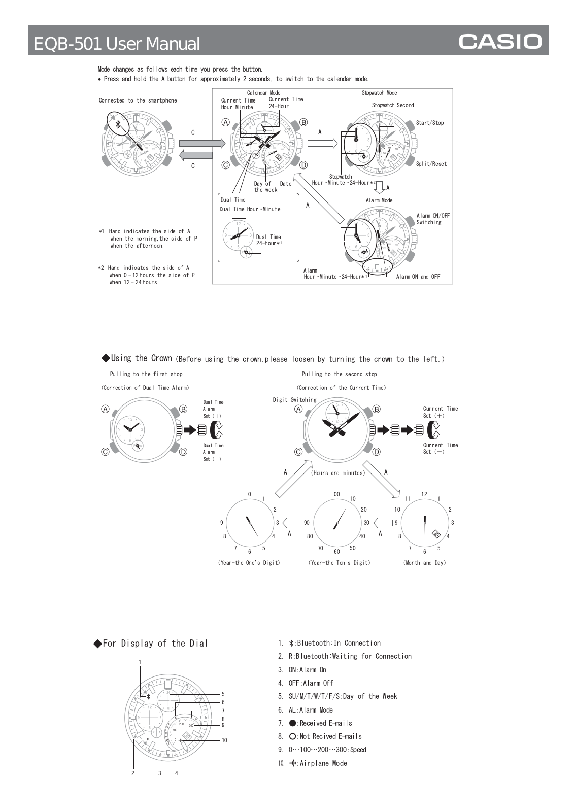 Casio Computer Co S03W User Manual