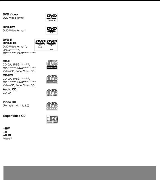 Panasonic DVD-S38, DVD-S58 User Manual