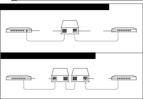 TP-Link MC220L User manual