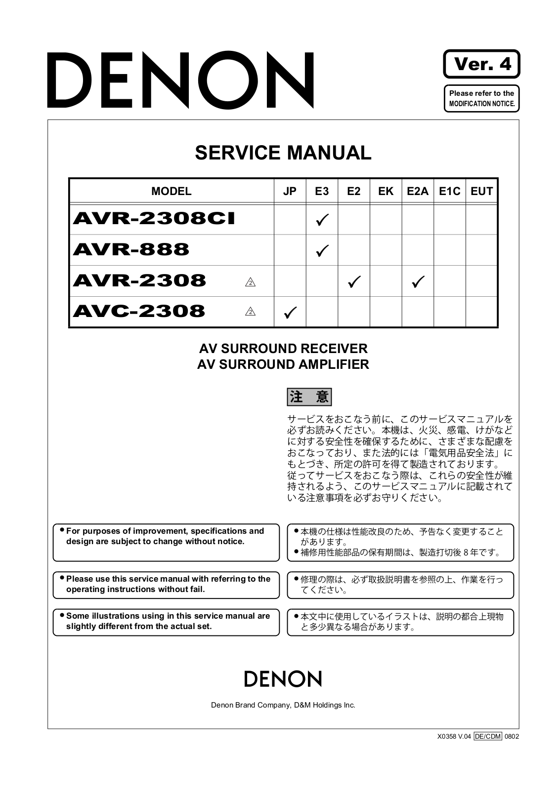 Denon AVR-2308CI, AVR-888, AVR-2308, AVC-2308 Service manual