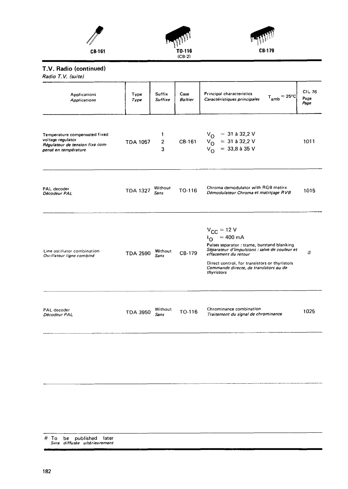 Datasheet TDA1327 Specification - ManualMachine.com