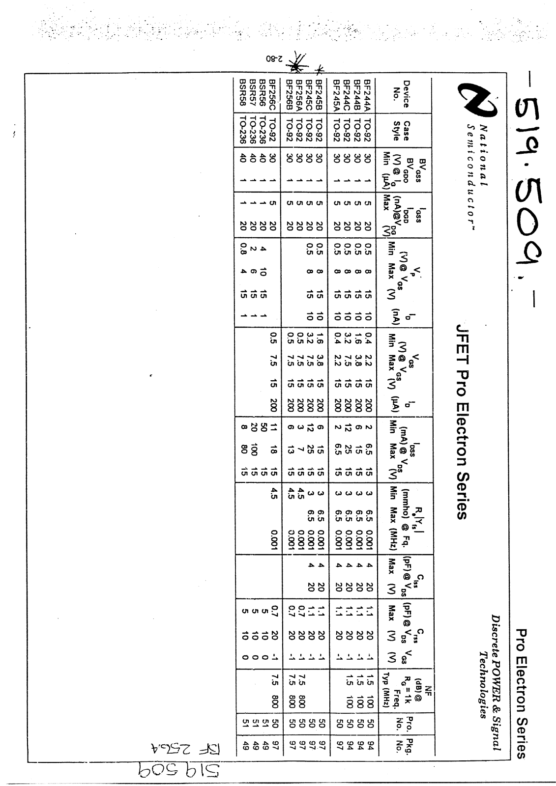 Fairchild Semiconductor BF256A Datasheet