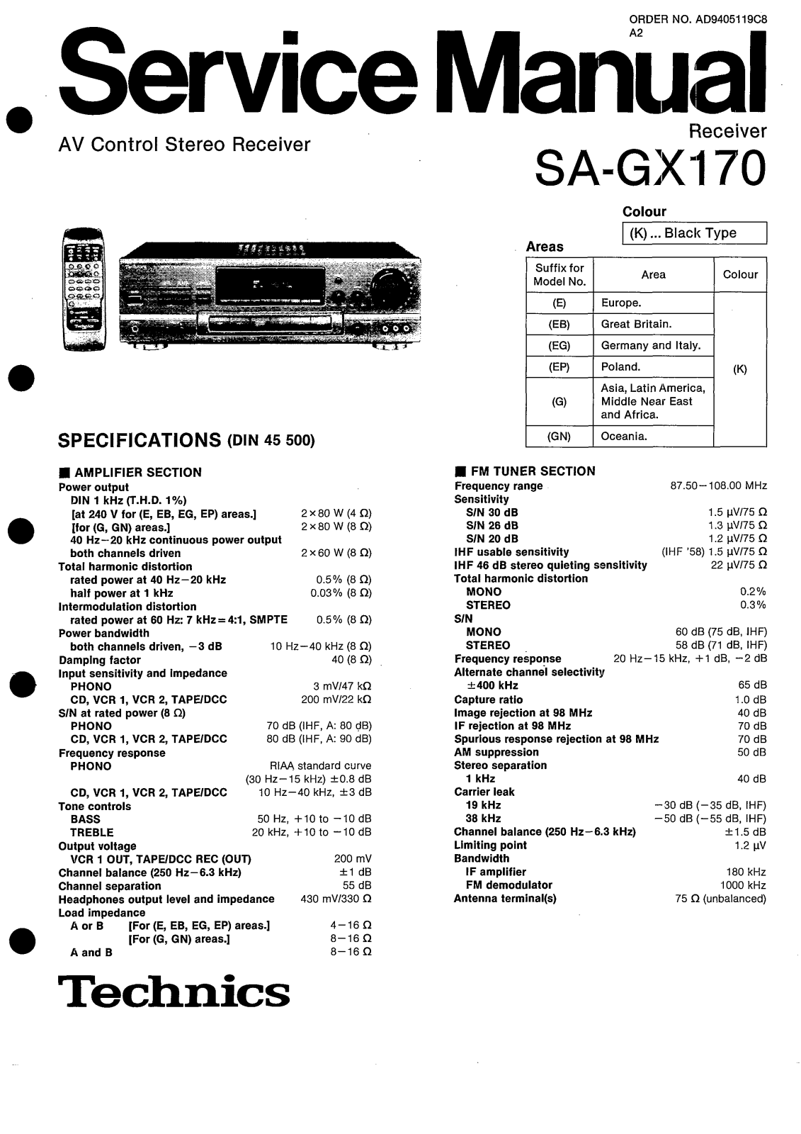 Technics SAEX-170 Service manual